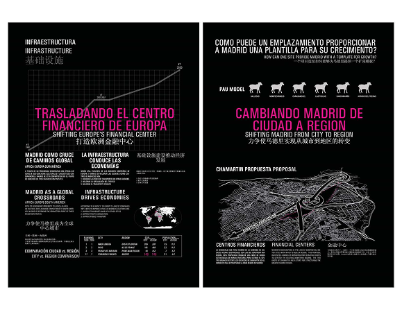 Madrid Chamartín